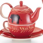 Tea for One Set  Benares