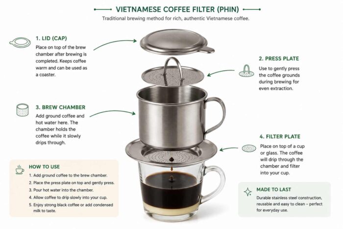 Vietnamese Coffee Filter Phin - Image 2